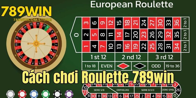 Khám phá cách chơi vòng quay Roulette tại nhà cái